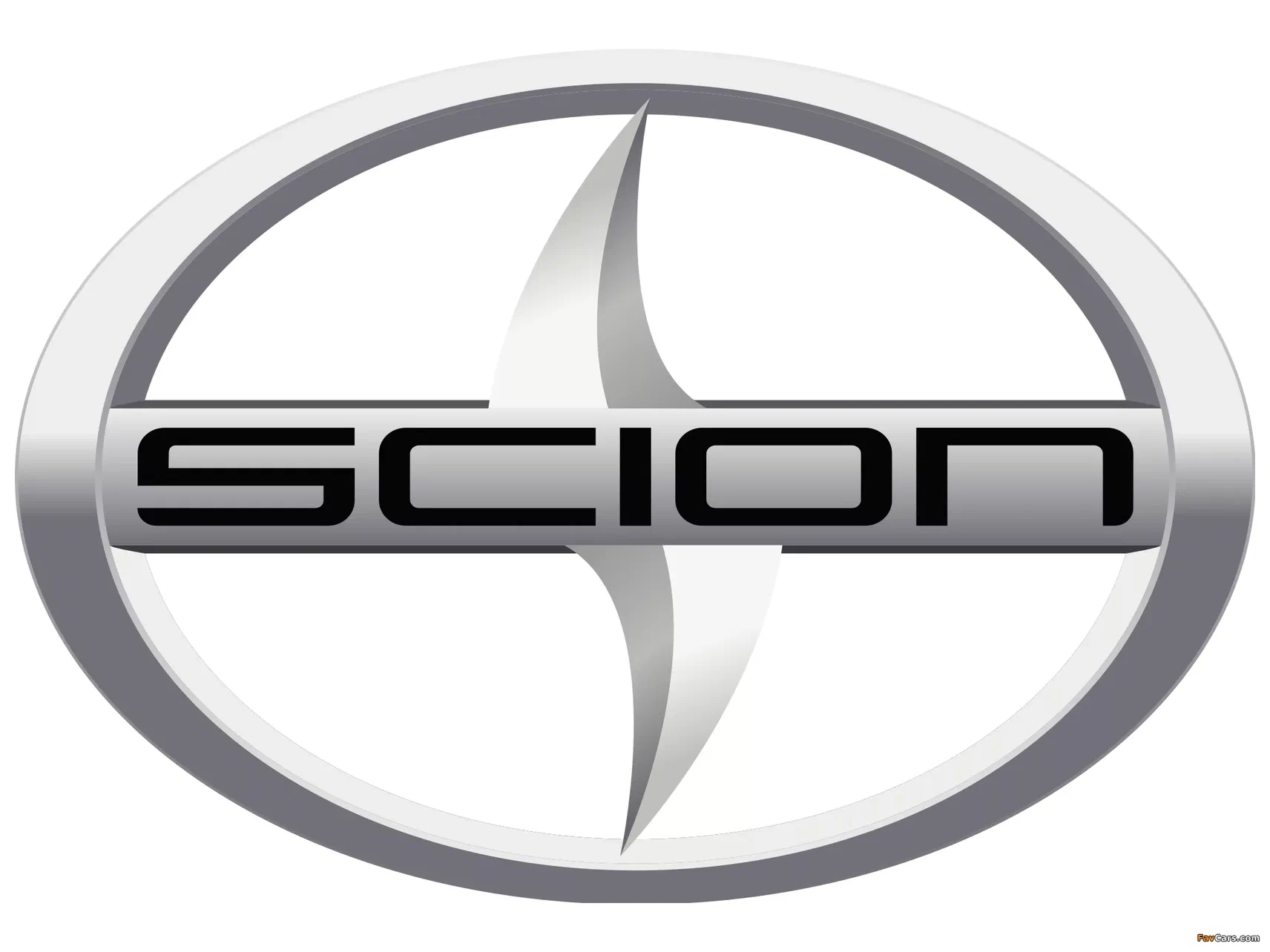 SCION